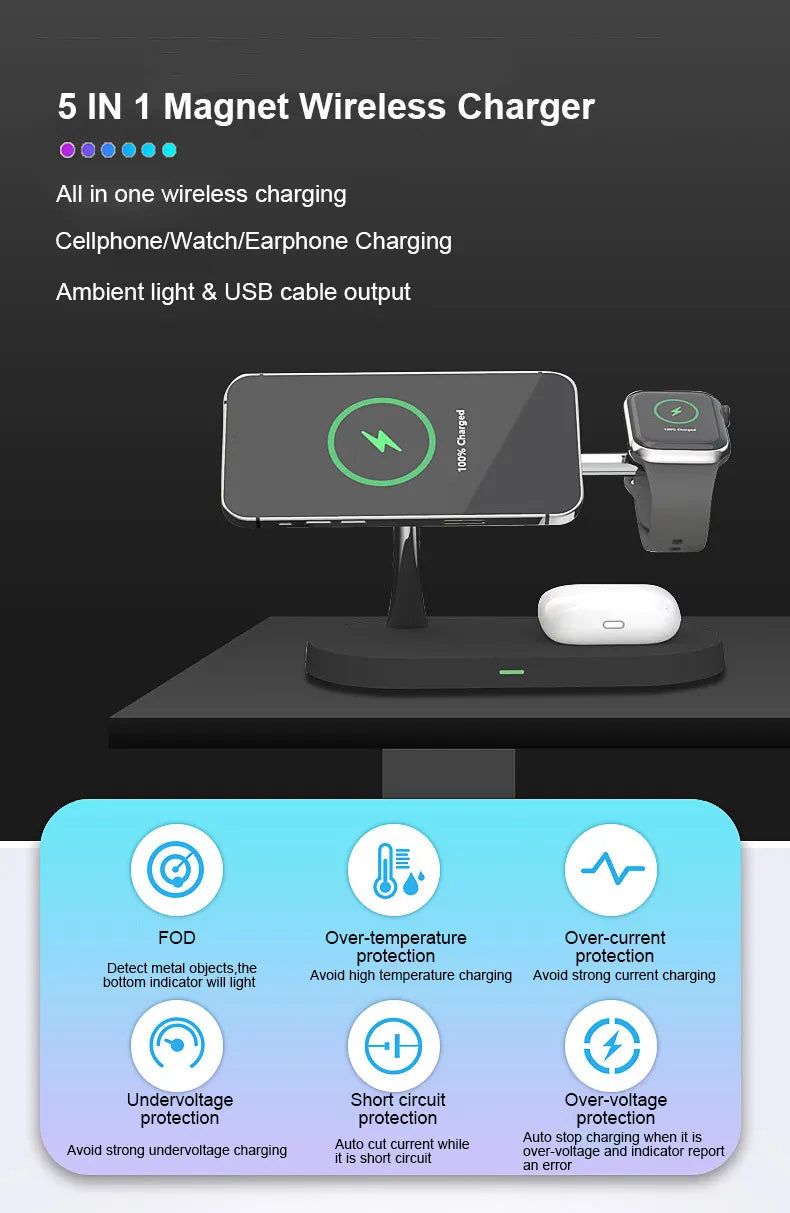 5-in-1 Magnetic Wireless Charging Stand (15W)